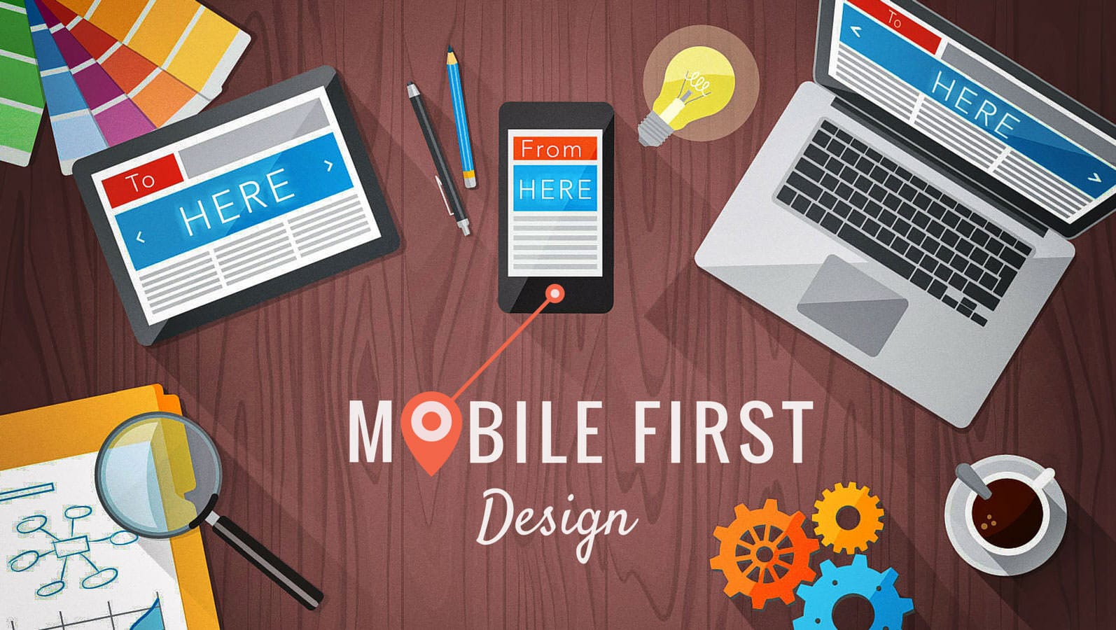 Mobile first. First mobile разработка. Mobile first дизайн. Понятие «mobile first»?.