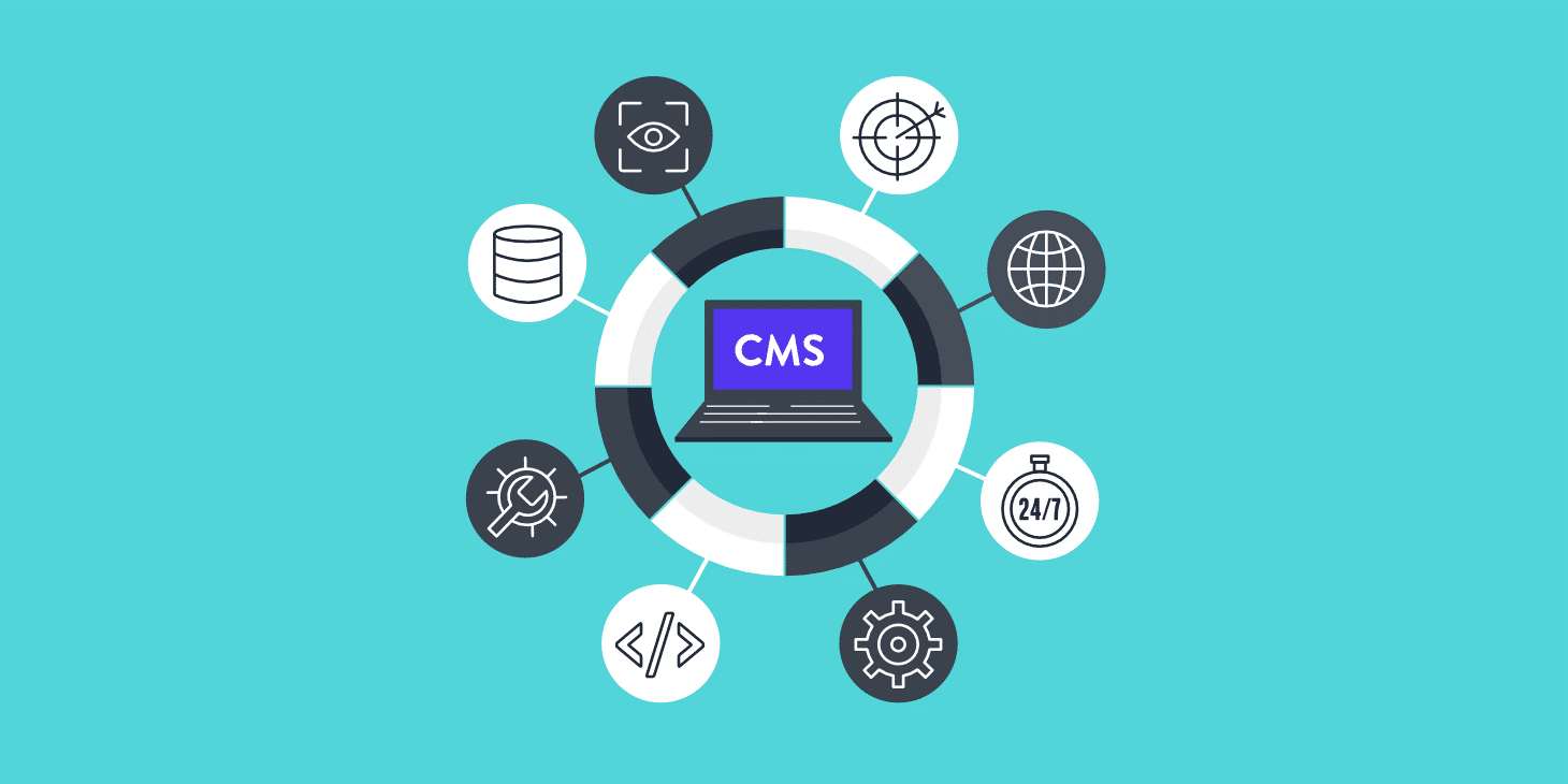 Web cms. Cms системы. Система управления контентом. Системы управления контентом (сайтом). Cms сайта.